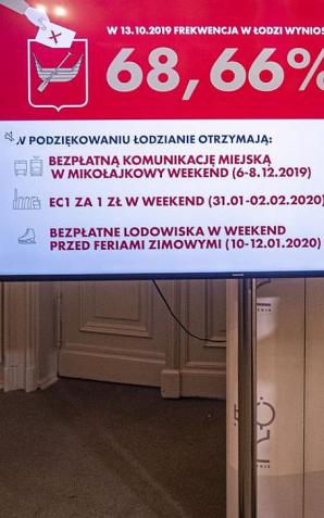 68,66 procent! Łódź zrobiła frekwencyjny rekord